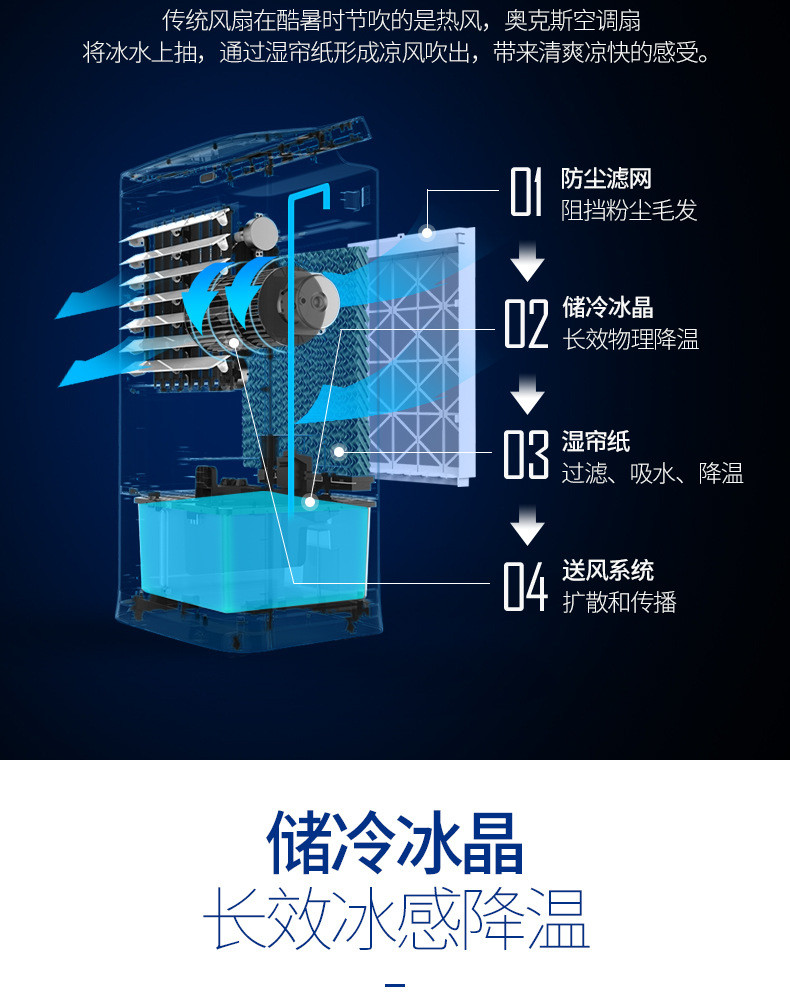 奥克斯空调扇冷风机家用制冷器小空调水冷风扇单冷遥控移动冷气机