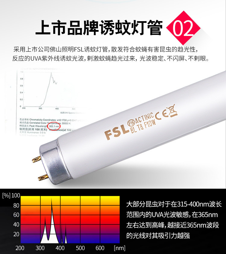 佳士德JSD-12W电击灭蚊灯灭蚊器驱蚊器灭蝇灯餐厅饭店用捕蝇