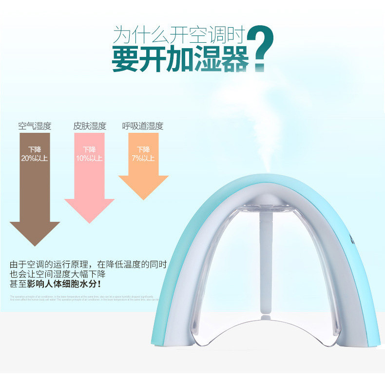 艾米酷新款usb加湿器 留言板香薰迷你加湿器 男女朋友礼品净化器