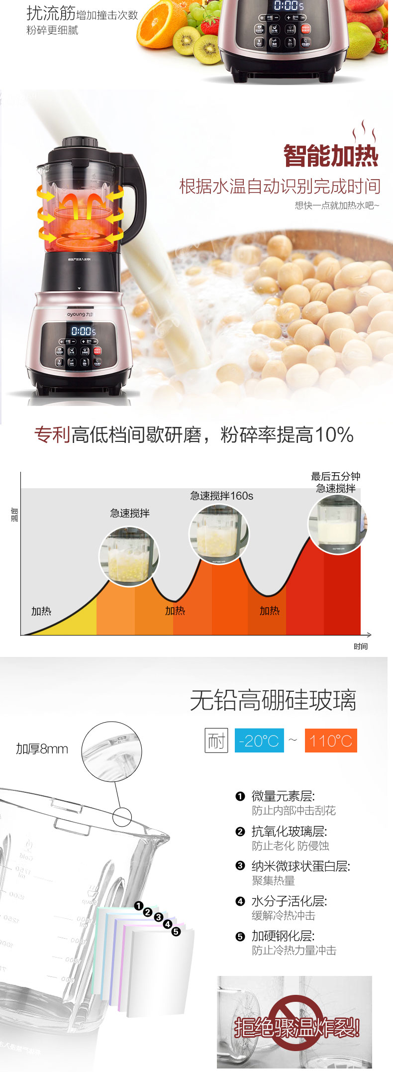 料理机破壁机加热家用全自动搅拌机冷热杯JYL-Y99