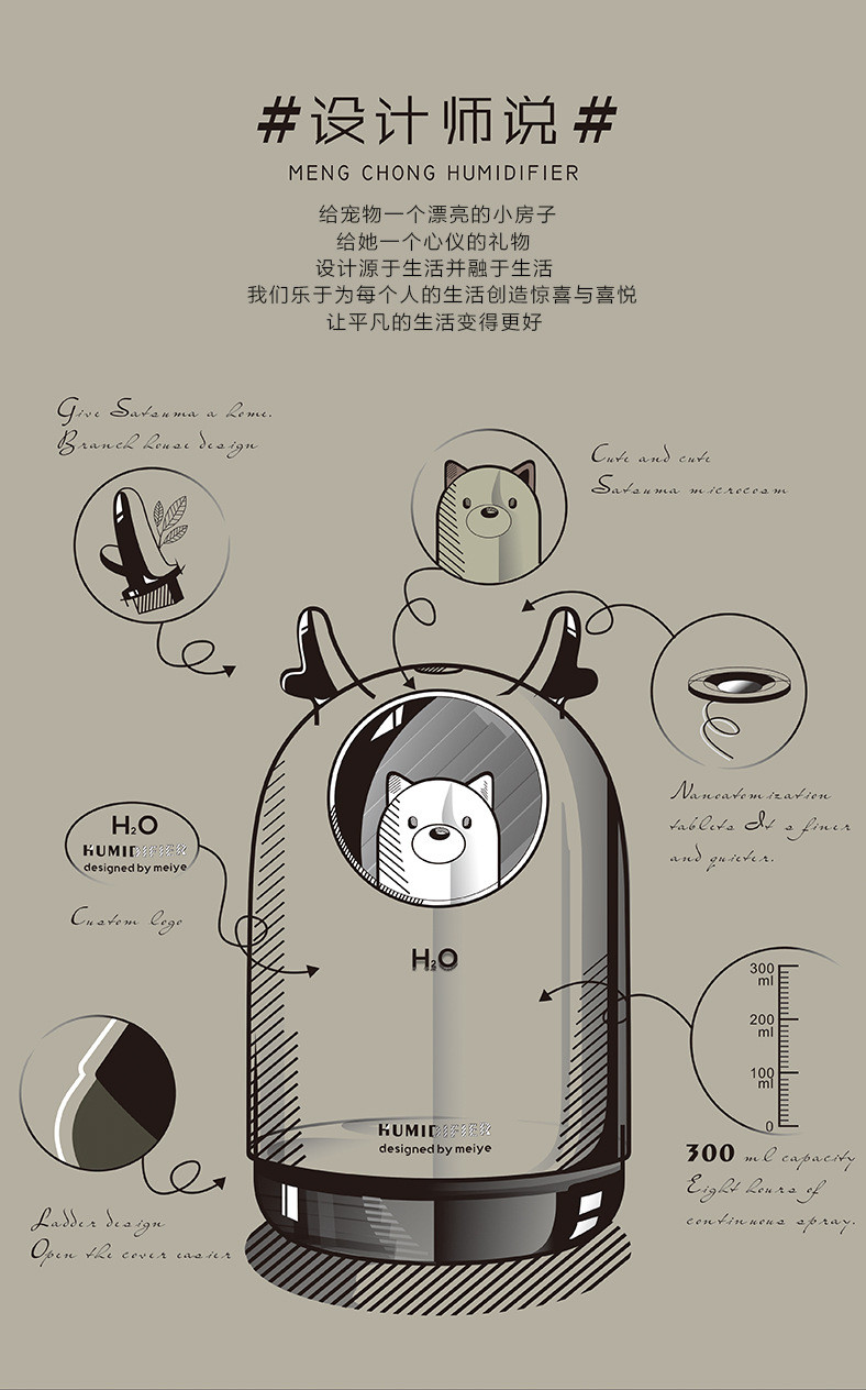 萌宠创意新款加湿器迷你小夜灯家用大容量usb办公香薰机雾化器