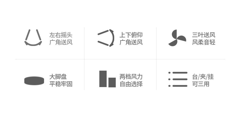 电风扇迷你电扇家用学生宿舍小型便携床头静音台式夹扇自动摇头
