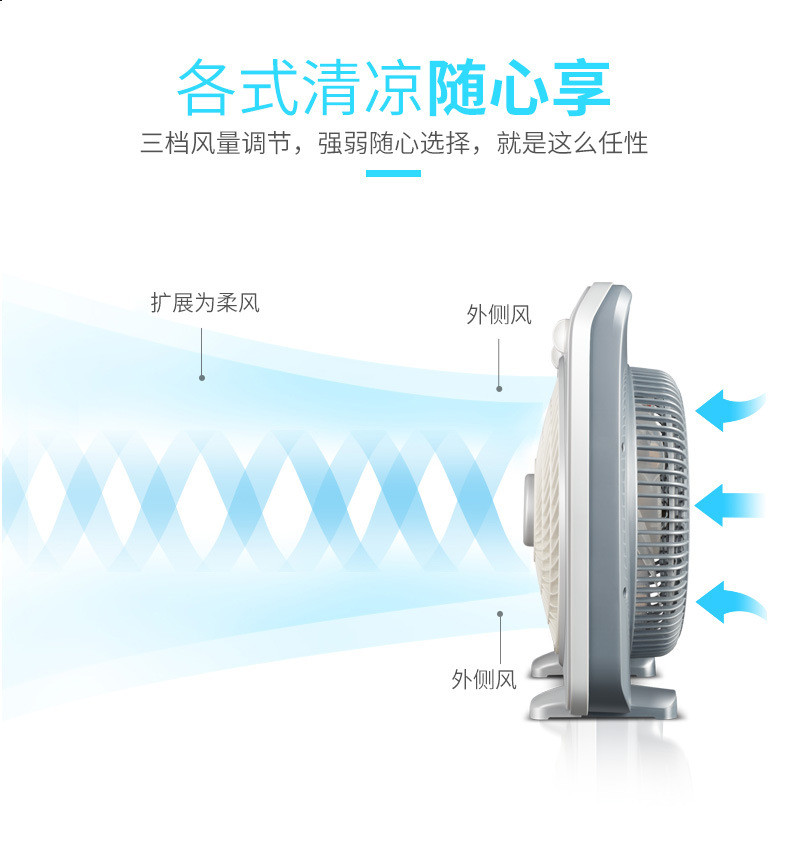 康·佳电风扇台式家用转页扇台扇学生鸿运扇床上小风扇宿舍电扇