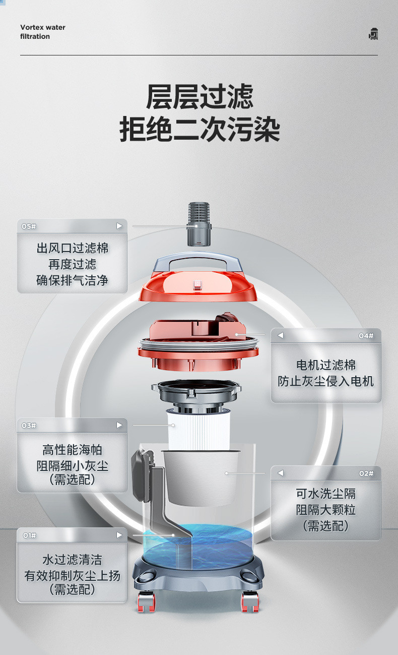 杰诺吸尘器家用大吸力强力大功率小型超静音装修工业式车用吸尘机