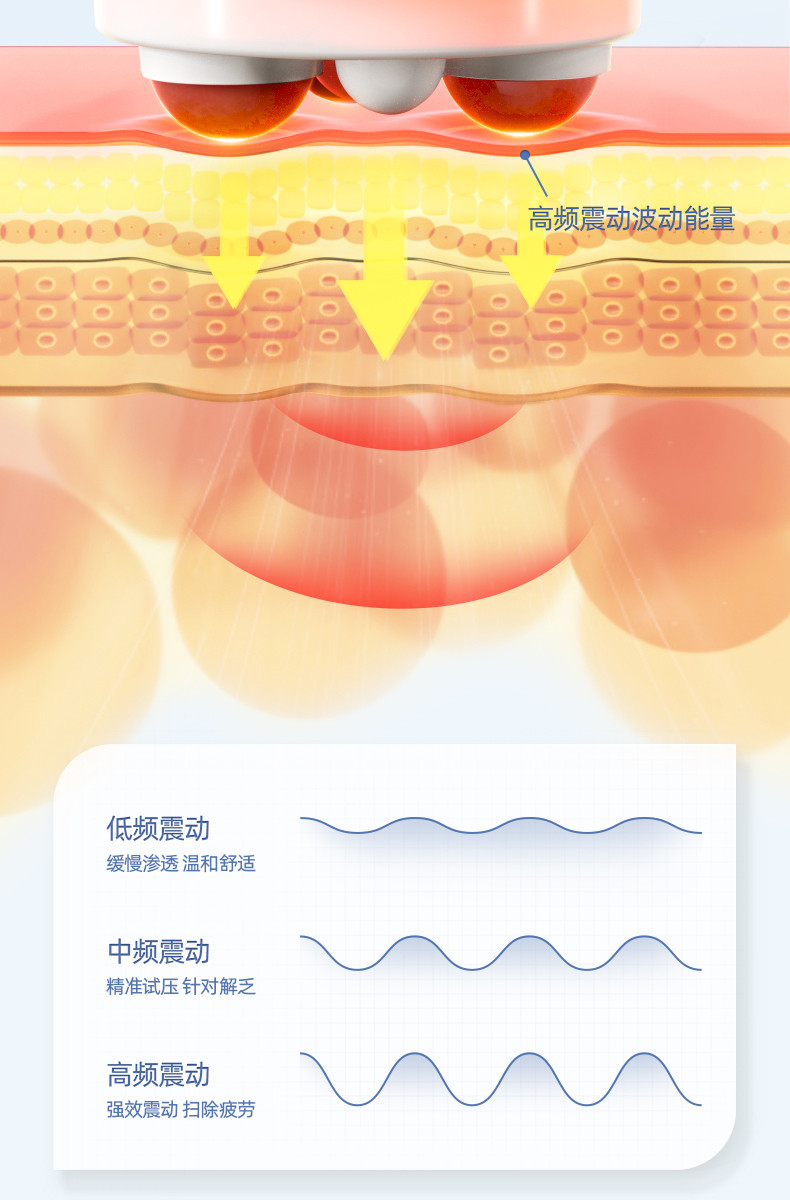 佳仁 砭石按摩器瘦身揉腹仪全身刮痧腹部热敷懒人抖动大肚腩腰电动