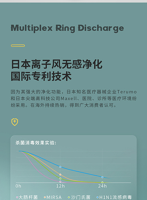 亚摩斯空气消毒一体机AS-LS07H