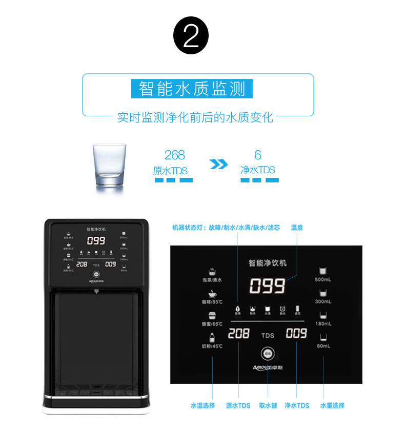 亚摩斯免安装净饮机AS-RO55T