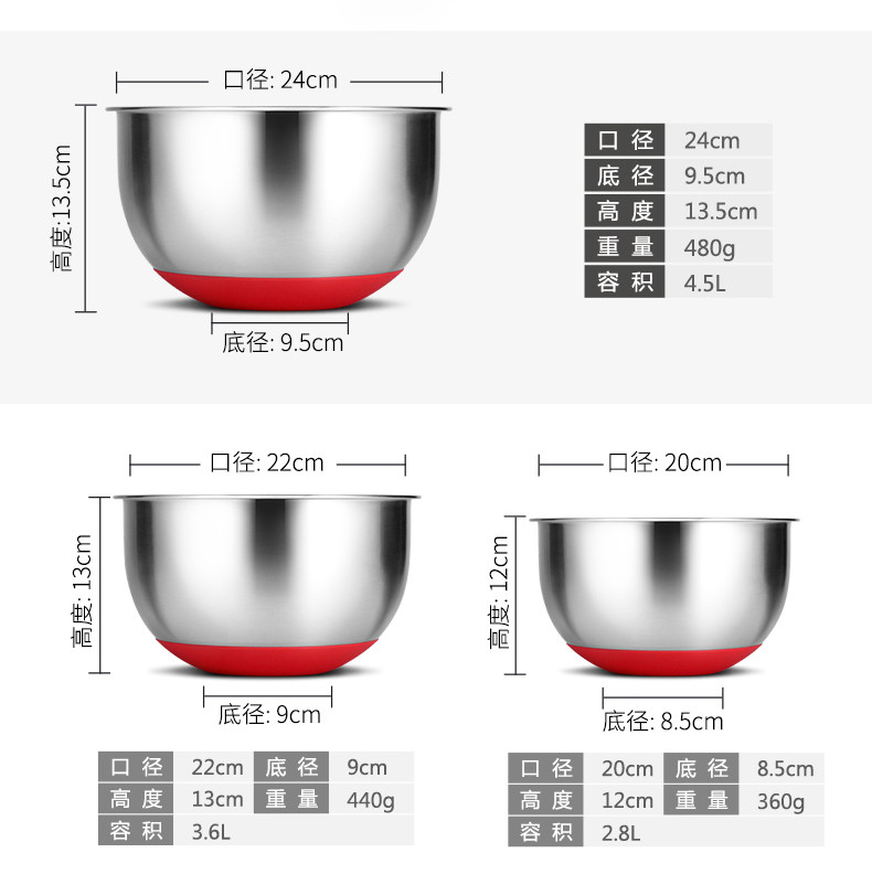 炊大皇/COOKER KING 不锈钢盆沙拉碗防滑打蛋盆蛋糕刻度烘焙碗料理碗洗菜盆三件套