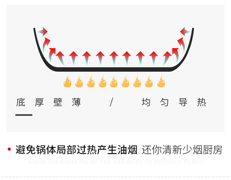 炊大皇/COOKER KING新升级精装不粘麦饭石色炒锅不粘锅燃气电磁炉通用30CM