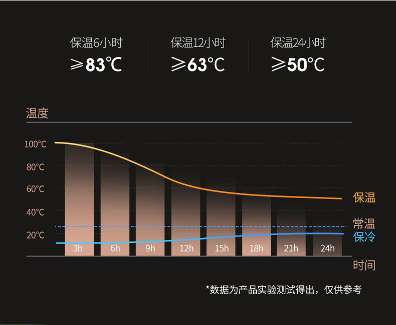 炊大皇/COOKER KING沁享保温壶家用保温水壶大容量不锈钢保温瓶暖水壶开水瓶热水壶1.6L