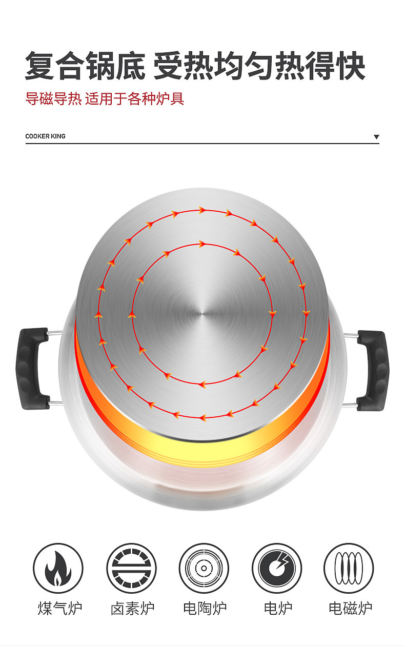 炊大皇/COOKER KING 蒸锅 单层汤锅加厚食品用不锈钢煮锅26CM 电磁炉燃气煤气灶通用