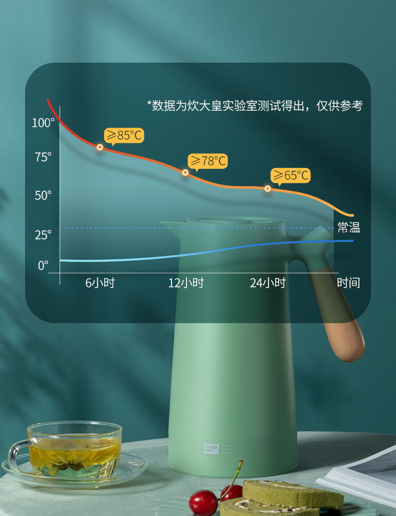 炊大皇/COOKER KING 保温壶家用小型暖水壶真空玻璃内胆开水瓶便携办公室热水壶