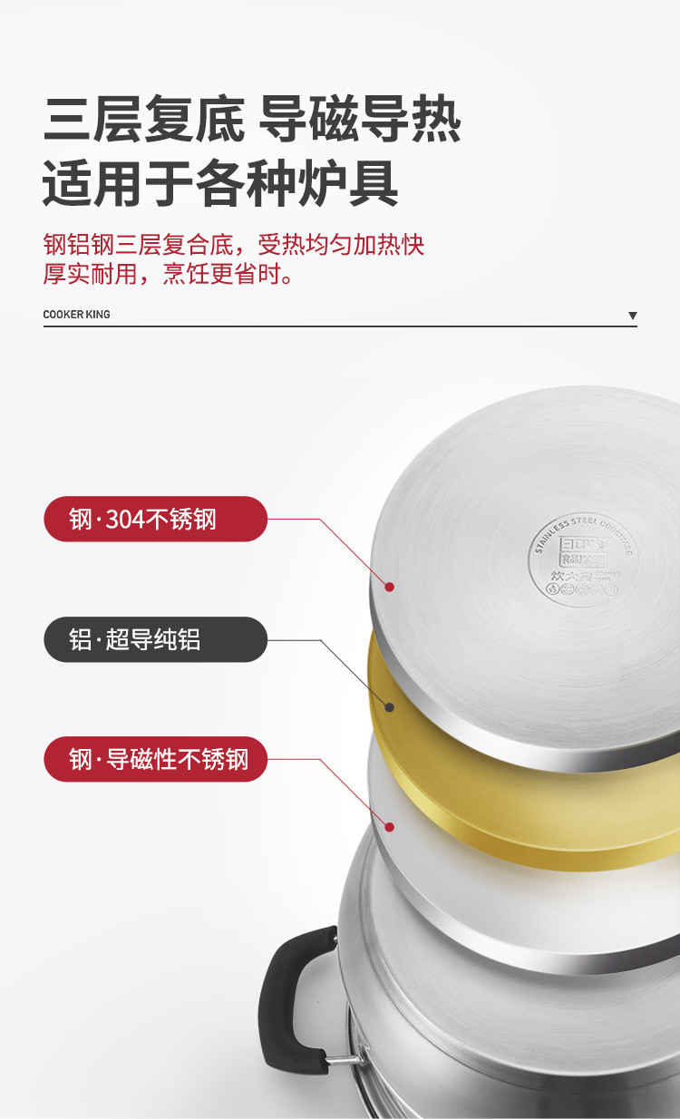 炊大皇/COOKER KING 蒸锅不锈钢三层蒸笼加厚复底电器电磁炉通用锅具30cm