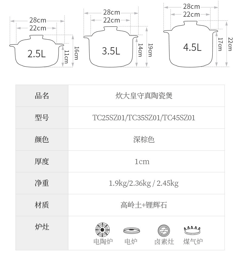 炊大皇/COOKER KING守真粗陶瓷煲家用燃气明火耐高温2.5L