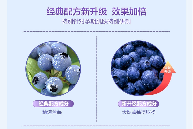 纤百瑞 蓝莓植物精华孕妇沐浴露哺乳期沐浴乳敏感肌洗护用品温和不刺激