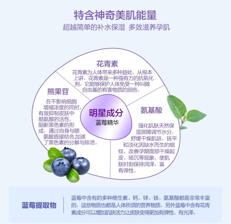 【丹东馆】纤百瑞 蓝莓润颜新活护肤品套装孕妇可用化妆品套装敏感肌温和不刺激哺乳期化妆品