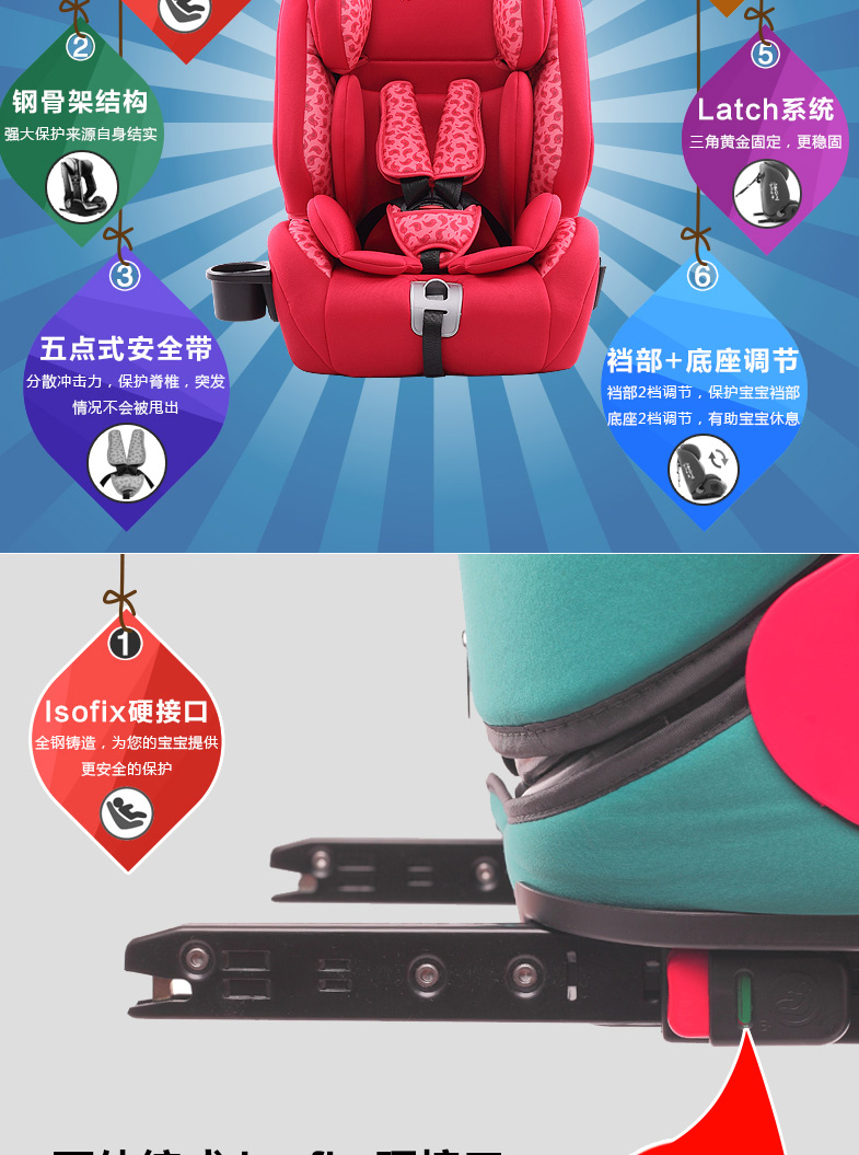 Giftedbaby汽车儿童安全座椅硬isofix接口latch9个月0--6--12岁宝宝婴儿坐椅