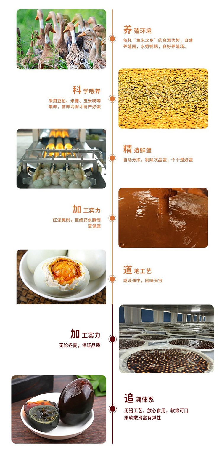 仙福 【20枚鸳鸯蛋礼盒装】湖北特产沙湖鸳鸯双蛋组合装溏心皮蛋熟咸鸭蛋20枚