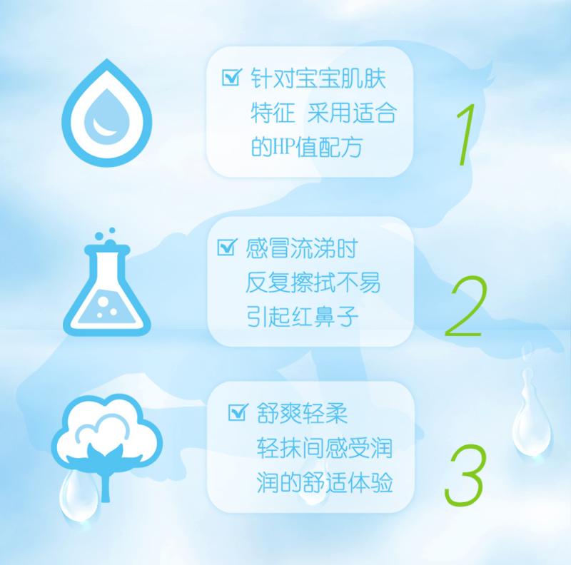 弼海/Bihar润颜保湿洁面牛奶抽纸3层60抽8包