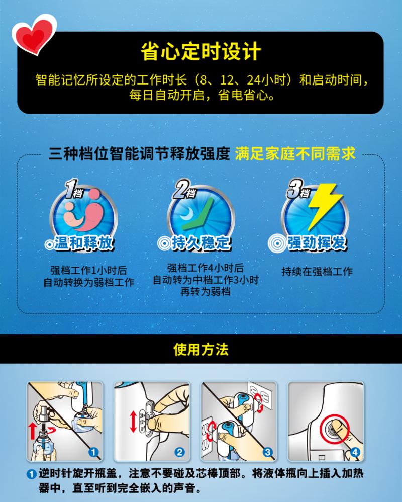 雷达（Raid）电热蚊香液套装智能定时加热器+68晚无香味驱蚊液体套装