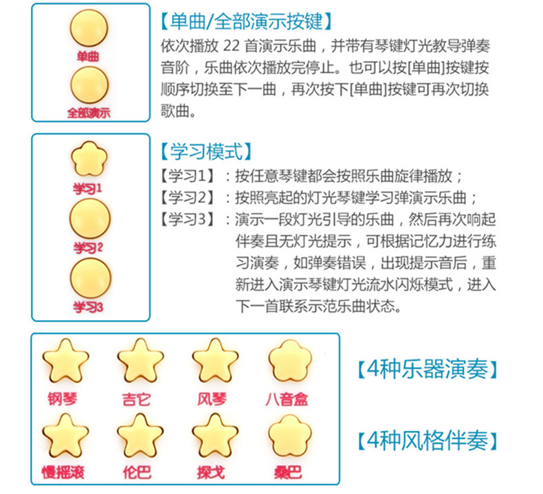 Yimi/益米 哆啦A梦电子琴麦克风女孩玩具儿童早教益智音乐小孩宝宝钢琴