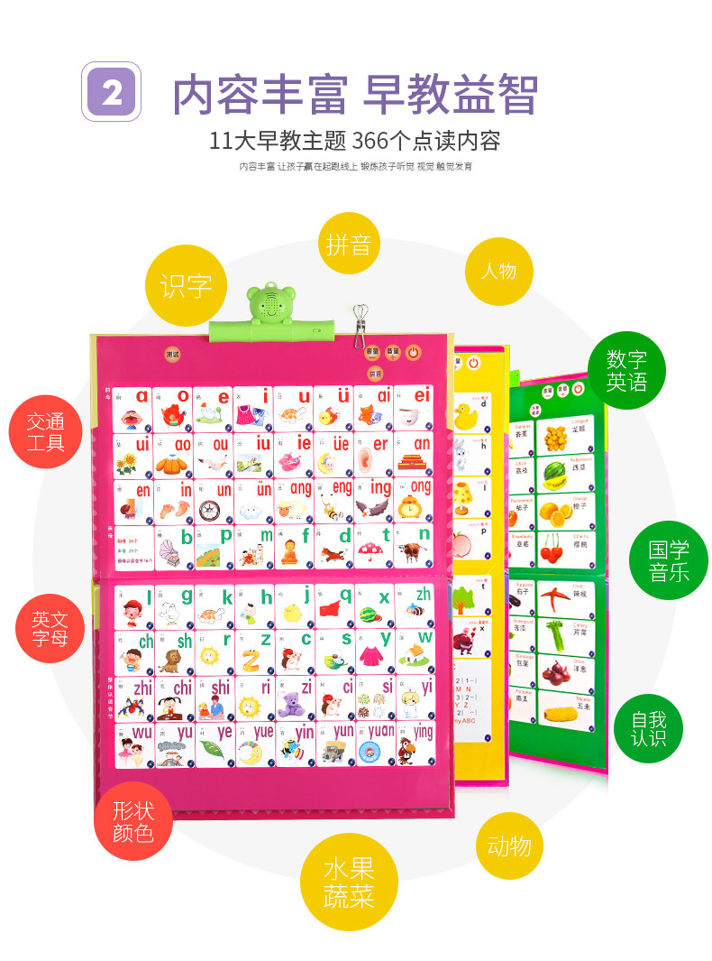 Yimi/益米 全套有声挂图拼音发声早教幼儿童宝宝启蒙看图识字卡片玩具0-3岁电池版