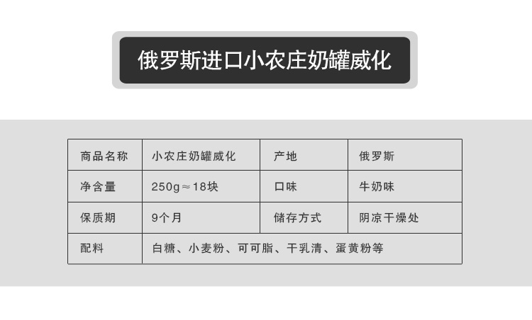 【我爱俄小糖】俄罗斯进口阿孔特牌小农庄威化饼干休闲零食250g袋装