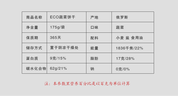 【我爱俄小糖】俄罗斯进口蔬菜饼干ECO蔬菜土豆膳食纤维无糖口味饼干175克