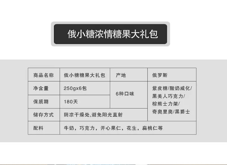 俄罗斯俄小糖糖果礼包，包邮（新疆、青海、西藏除外）