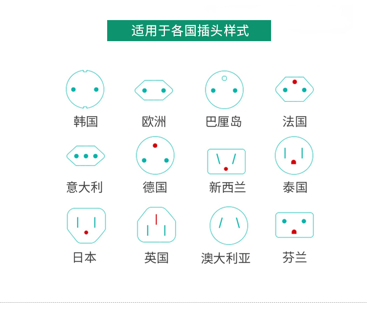 四万公里 万能转换插头 全球多国通用双USB旅行多功能出国电源充电转化器英欧美标澳洲 SW6013