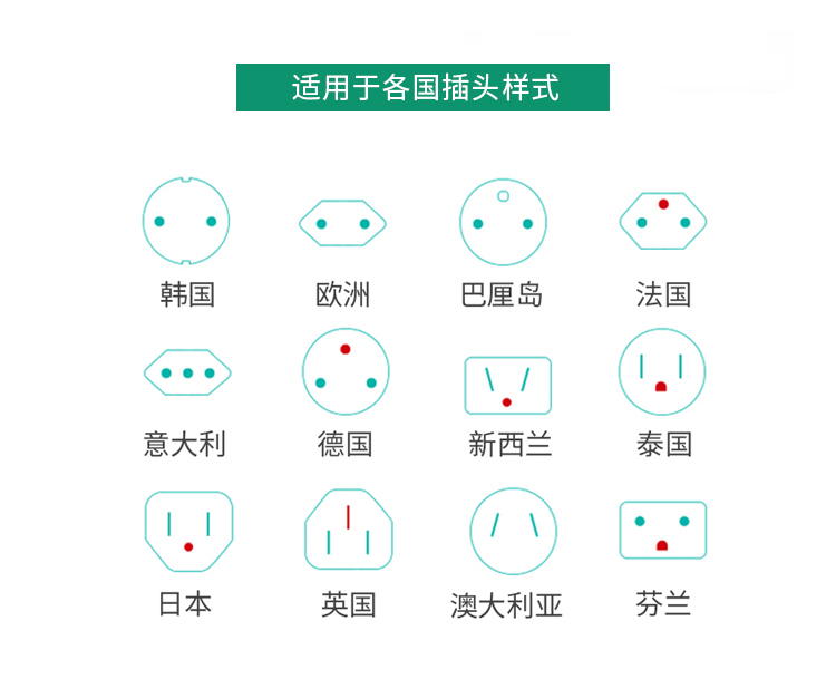 四万公里 多功能转换插头 全球多国通用万能 旅行出国电源充电转化器英欧美标澳洲 2组插头SW6014