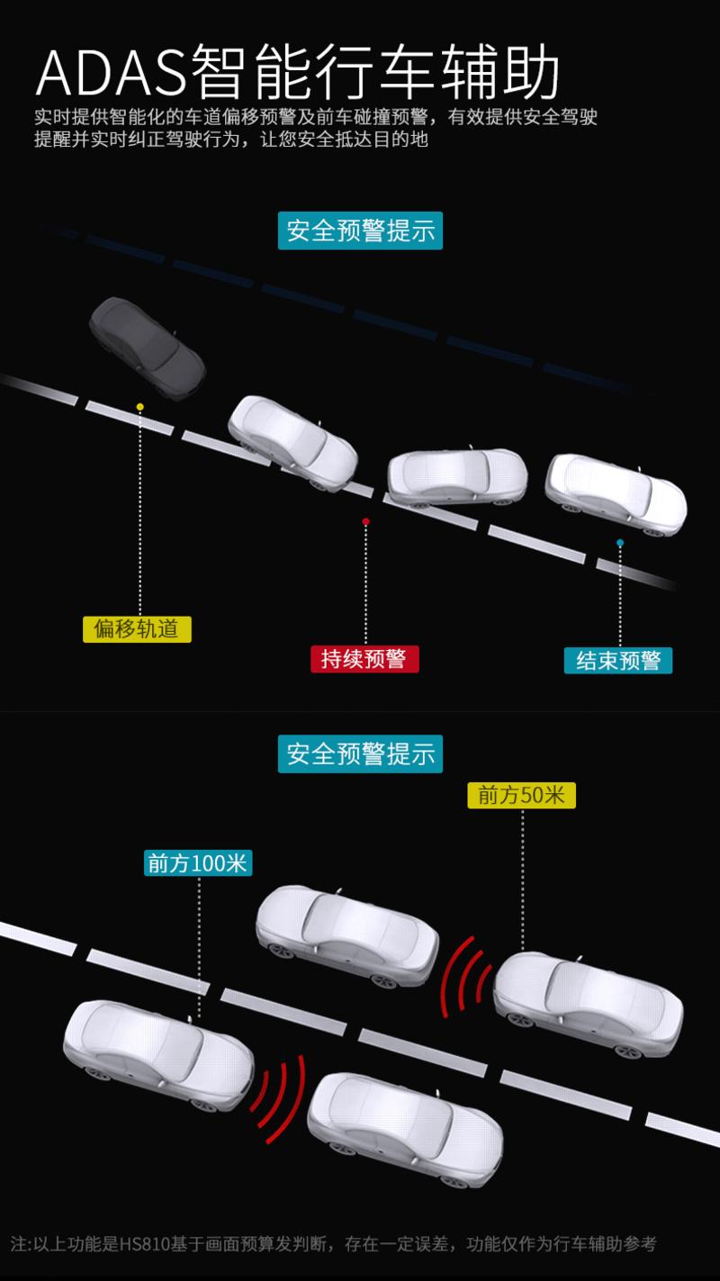 特惠【送16G内存卡】凌度HS810三镜头行车记录仪导航8寸大屏双高清夜视全景测速电子狗