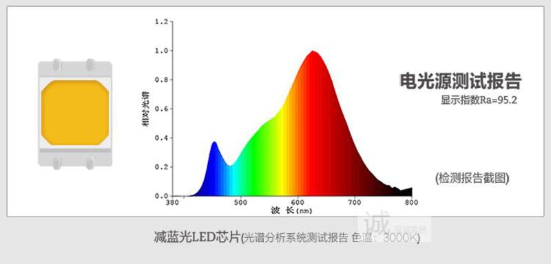 孩视宝VL801LED夹灯 高档学习书桌专业夹灯 减蓝光环形灯护眼台灯