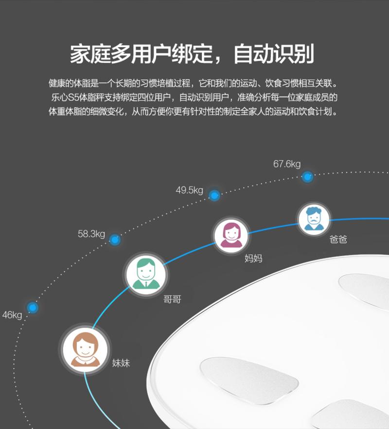 乐心体脂秤s5智能测量仪体重脂肪秤