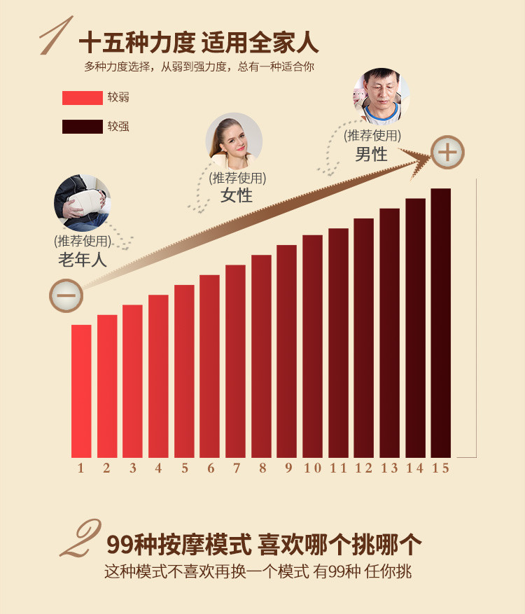 SKG捶打按摩披肩 肩颈部腰部颈椎按摩器多功能全身家用电动敲敲乐4095