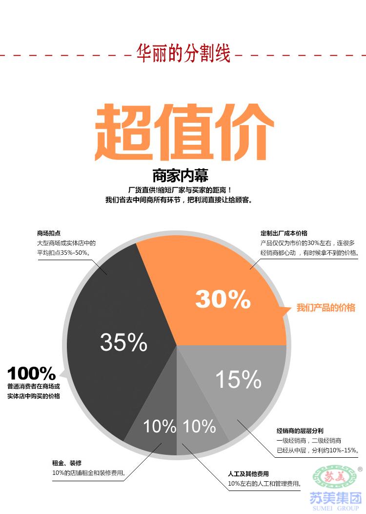 淮安特产特级特红 苏美特红草菇老抽1.9L 苏美酱油烹调炒菜上色