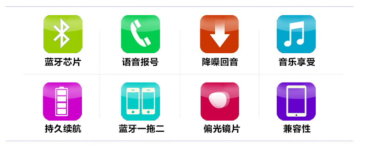 【邮乐宁德馆】【福安专区】蓝牙眼镜听音乐打电话墨镜
