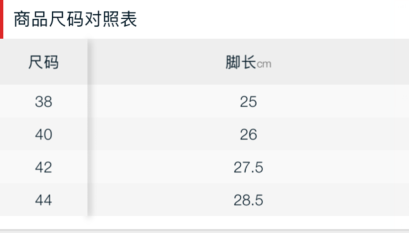 【邮乐宁德馆】2018夏季新款 网红拖鞋  橡胶冲凉洗澡室内防滑软底不臭脚 时尚居家男女室内拖鞋