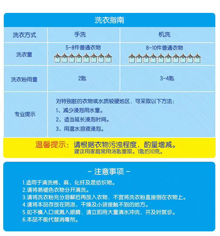 雕牌 【会员享实惠】洗衣粉