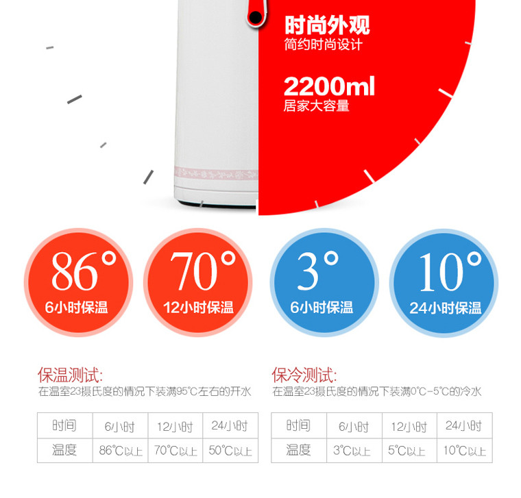 尚厅堂/SUPKIT 印花气压瓶 按压式热水瓶 方便 24小时保温 STQ-2200 2.2L
