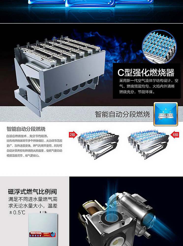 意凡新款 家用强排式恒温燃气热水器 天然气热水器即热式恒温热水器G224-12L