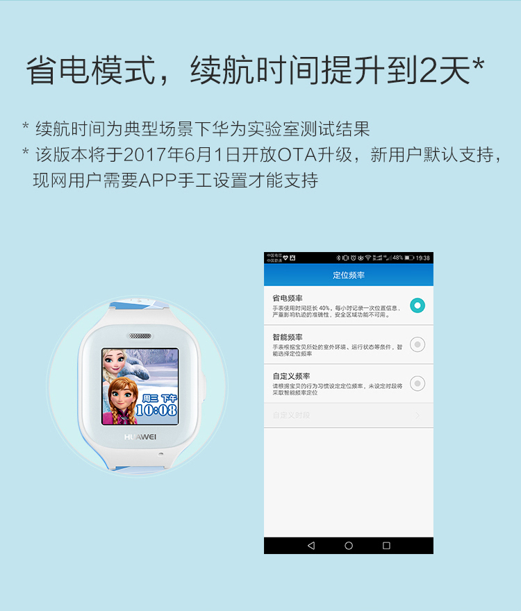 华为/HUAWEI K2儿童智能电话手表可通话插卡GPS定位安全防护防丢防水学生小孩通用