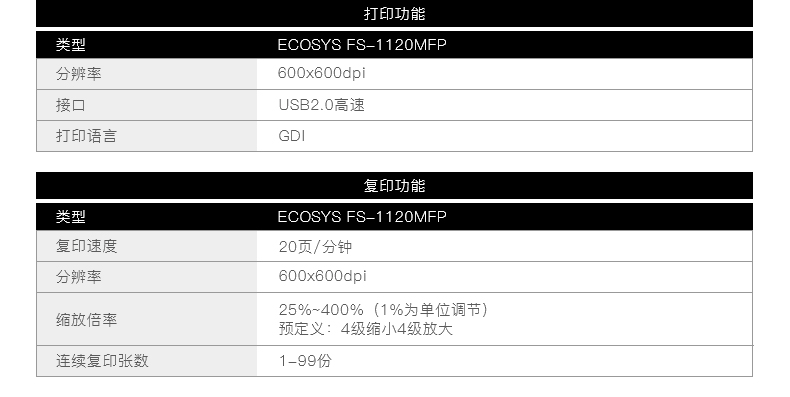 Kyocera/京瓷 FS-1120MFP 黑白激光打印机 四合一打印机