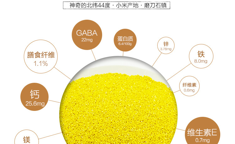  【一品合】磨刀石小米1kg/袋 真空包装 粥米二米饭无污染小米新米