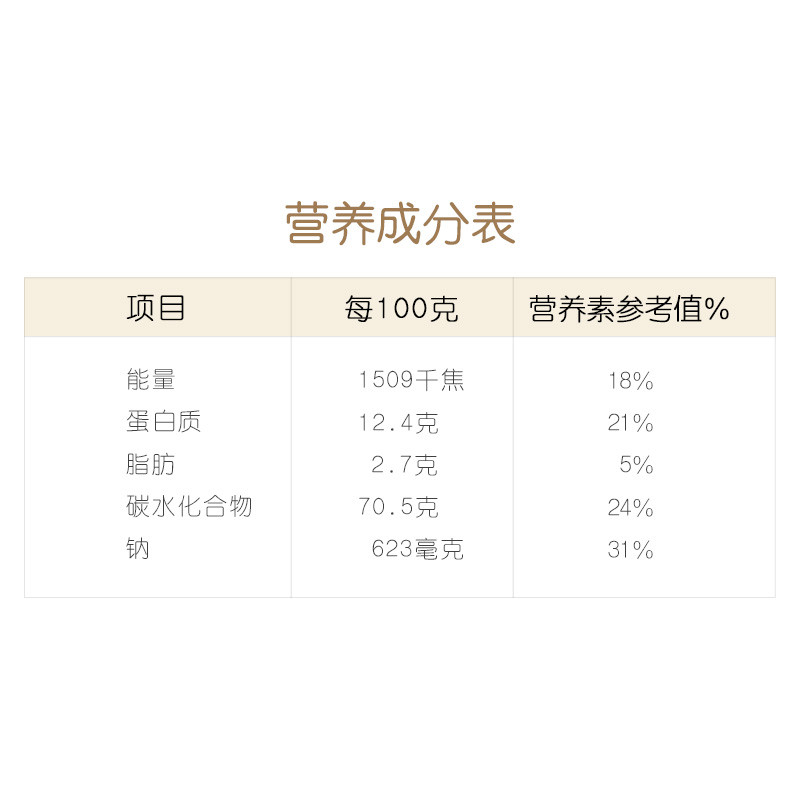 金龙鱼手擀风味鸡蛋麦芯挂面900g/袋 中宽面条 包邮