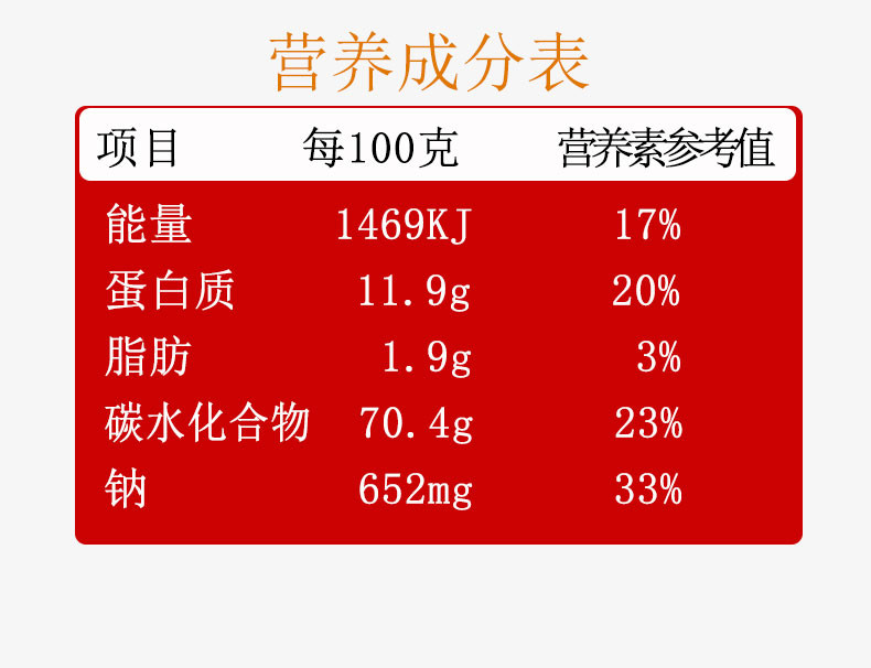 金龙鱼 金龙鱼爽滑鸡蛋精细挂面500g/袋 中宽面条凉面劲道汤面 包邮