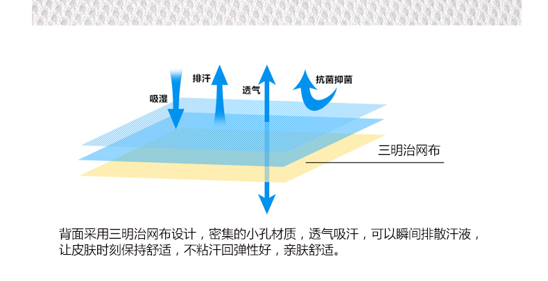 【守鑫商贸】金丝莉极冰空调软席