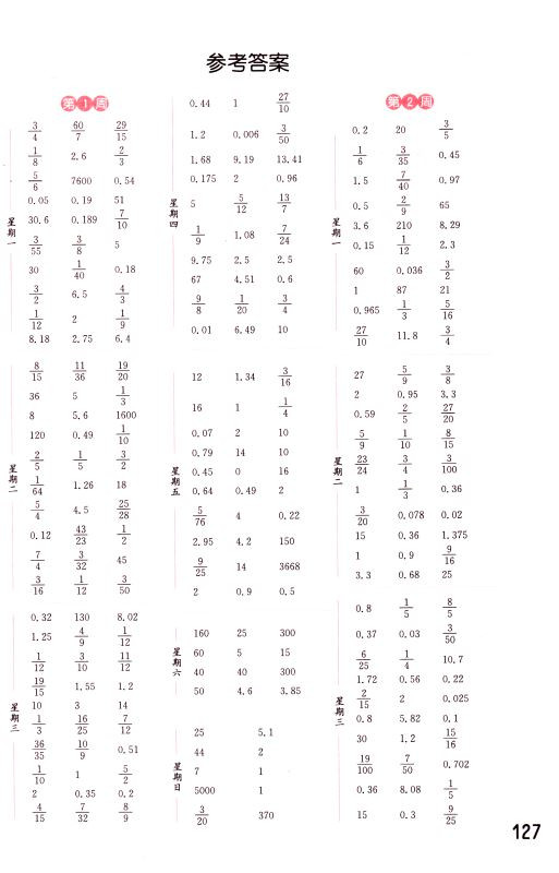 包邮正版 通城学典 计算能手 小学数学  六年级6年级 下册 人教版RJ  口算估算笔算