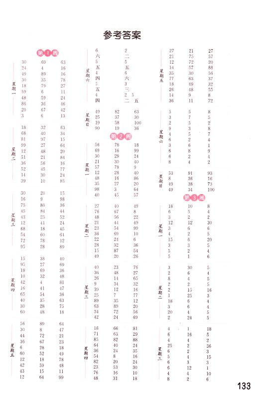 包邮正版 通城学典 计算能手 小学数学  二年级2年级 下册 人教版RJ  口算估算笔算