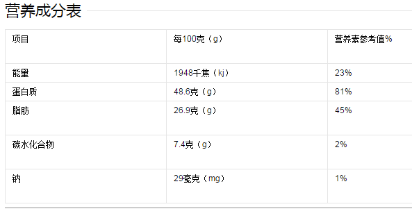 【梅州五华邮政专营店】纯正新桥腐竹1000g礼盒装 浓浓家乡味道 让你回味无穷